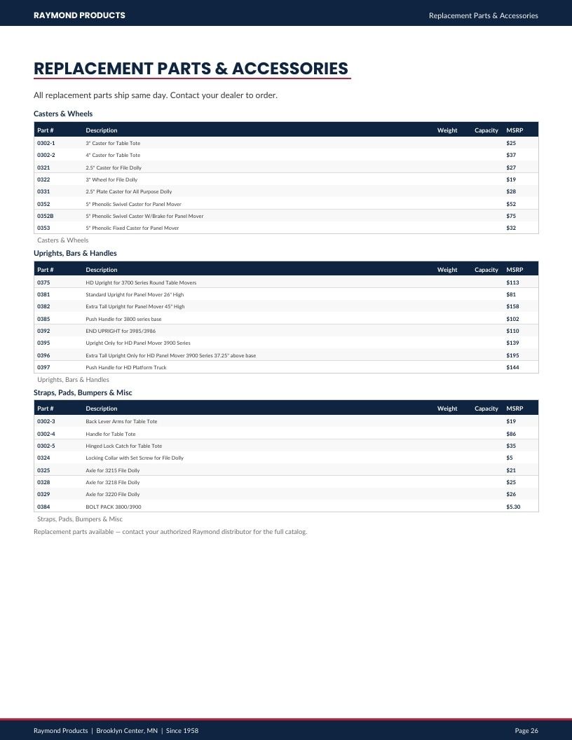 Raymond Products Material Handling Equipment Catalog Weekly Ad January 1 - December 31, 2026