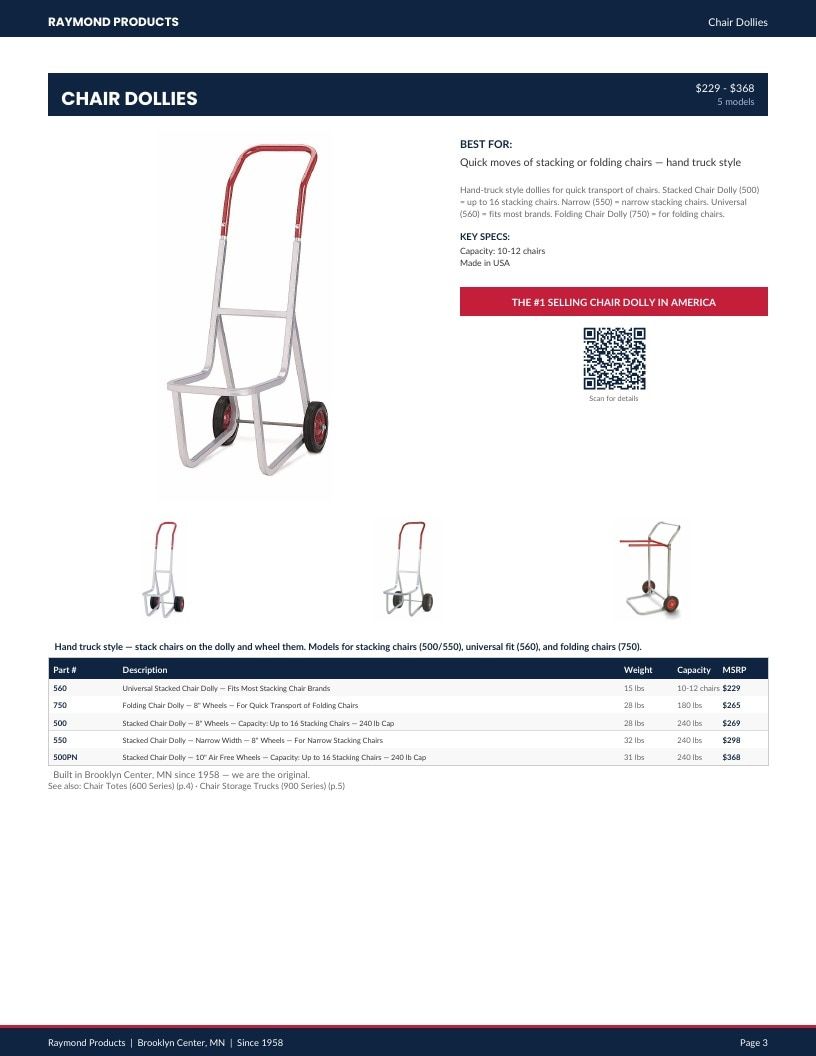 Raymond Products Material Handling Equipment Catalog Weekly Ad January 1 - December 31, 2026