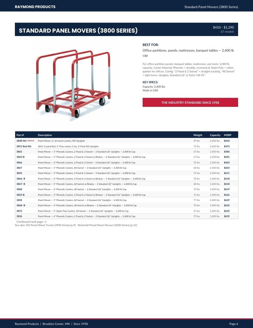 Raymond Products Material Handling Equipment Catalog Weekly Ad January 1 - December 31, 2026
