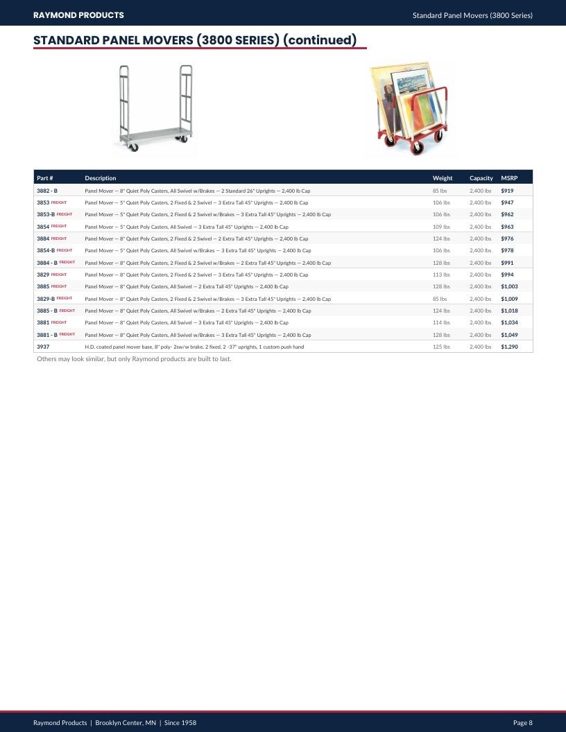 Raymond Products Material Handling Equipment Catalog Weekly Ad January 1 - December 31, 2026