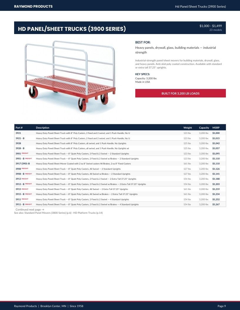 Raymond Products Material Handling Equipment Catalog Weekly Ad January 1 - December 31, 2026