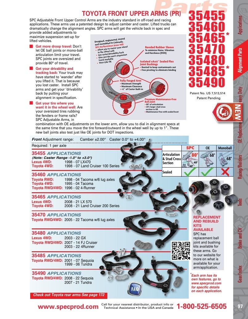Specialty Products Company Automotive Alignment Catalog Weekly Ad January 1 - December 31, 2026