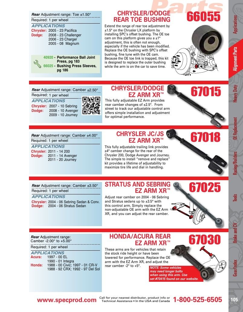 Specialty Products Company Automotive Alignment Catalog Weekly Ad January 1 - December 31, 2026