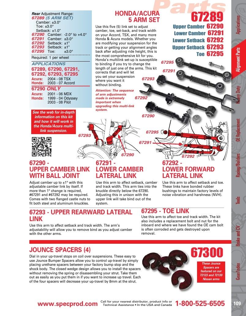 Specialty Products Company Automotive Alignment Catalog Weekly Ad January 1 - December 31, 2026