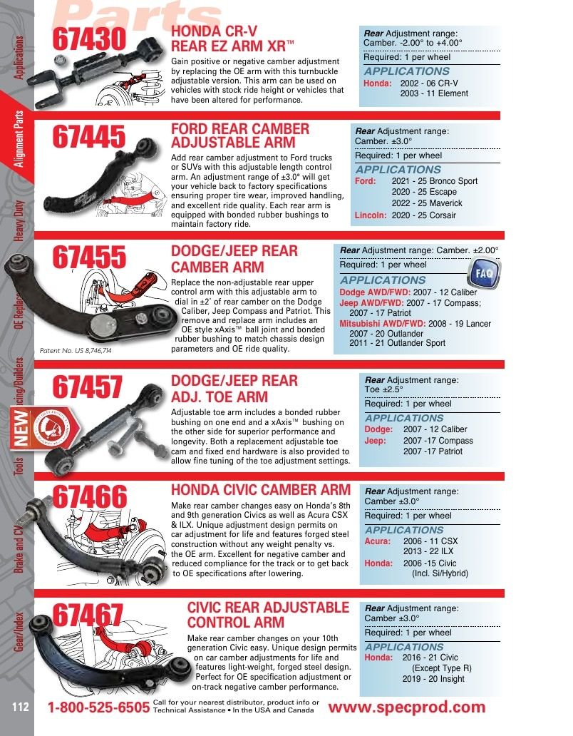Specialty Products Company Automotive Alignment Catalog Weekly Ad January 1 - December 31, 2026