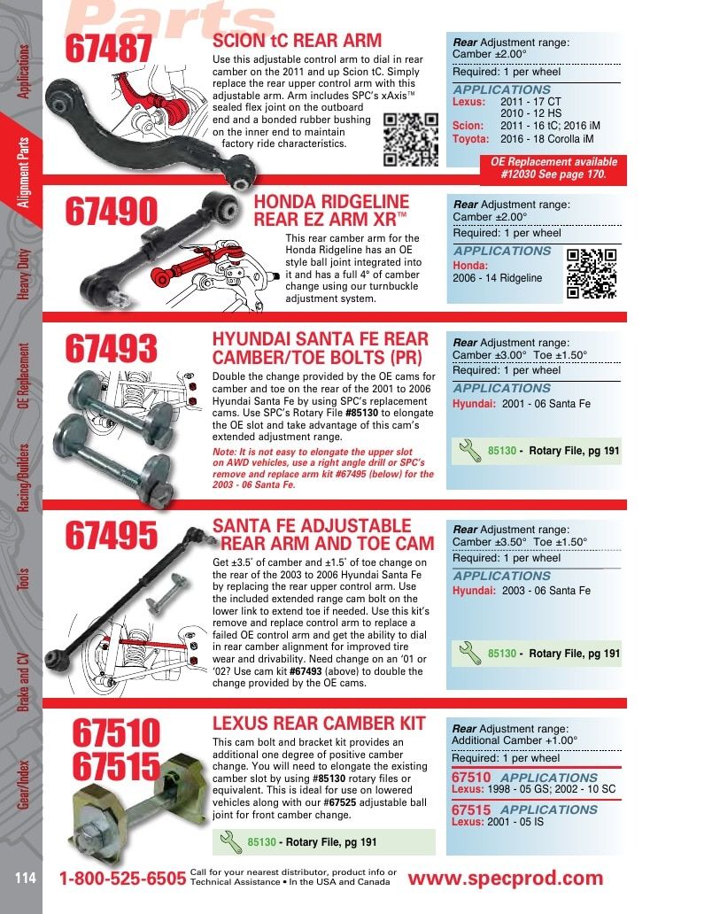 Specialty Products Company Automotive Alignment Catalog Weekly Ad January 1 - December 31, 2026