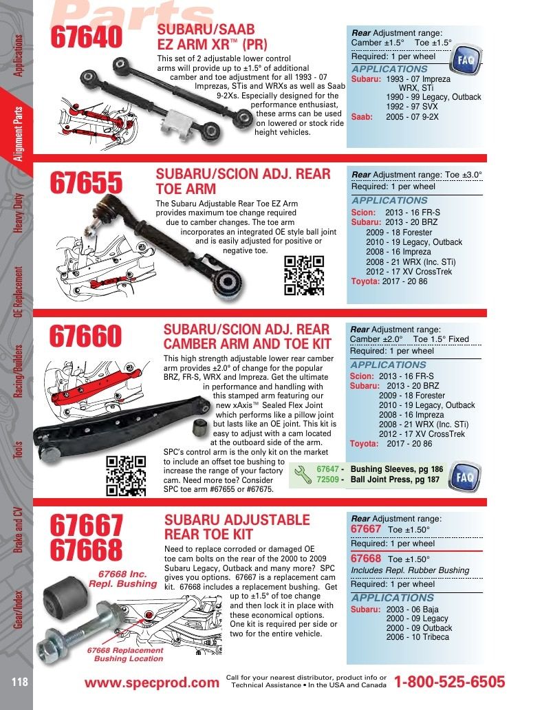 Specialty Products Company Automotive Alignment Catalog Weekly Ad January 1 - December 31, 2026