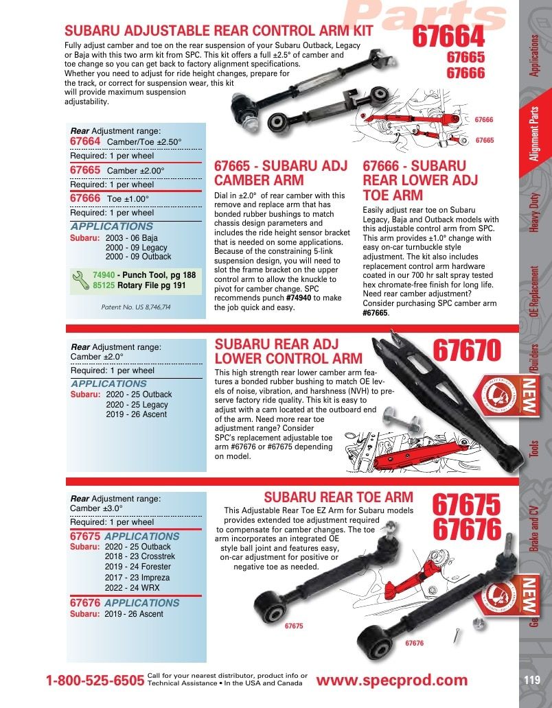 Specialty Products Company Automotive Alignment Catalog Weekly Ad January 1 - December 31, 2026