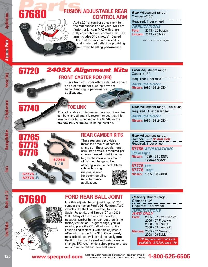 Specialty Products Company Automotive Alignment Catalog Weekly Ad January 1 - December 31, 2026