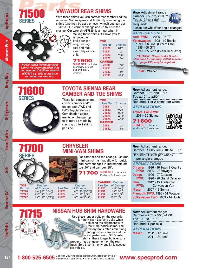 Specialty Products Company Automotive Alignment Catalog Weekly Ad January 1 - December 31, 2026