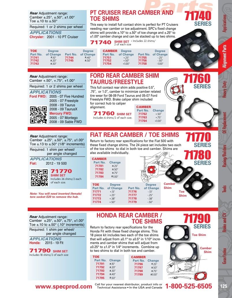 Specialty Products Company Automotive Alignment Catalog Weekly Ad January 1 - December 31, 2026