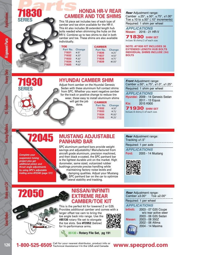 Specialty Products Company Automotive Alignment Catalog Weekly Ad January 1 - December 31, 2026
