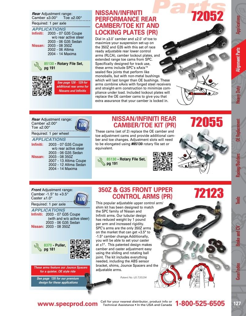 Specialty Products Company Automotive Alignment Catalog Weekly Ad January 1 - December 31, 2026