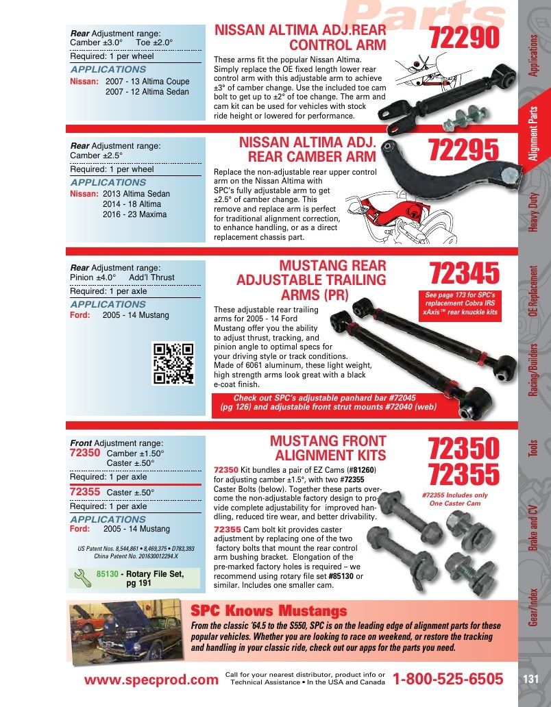 Specialty Products Company Automotive Alignment Catalog Weekly Ad January 1 - December 31, 2026