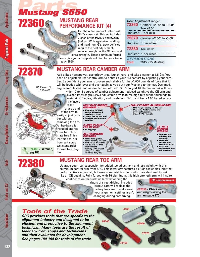 Specialty Products Company Automotive Alignment Catalog Weekly Ad January 1 - December 31, 2026