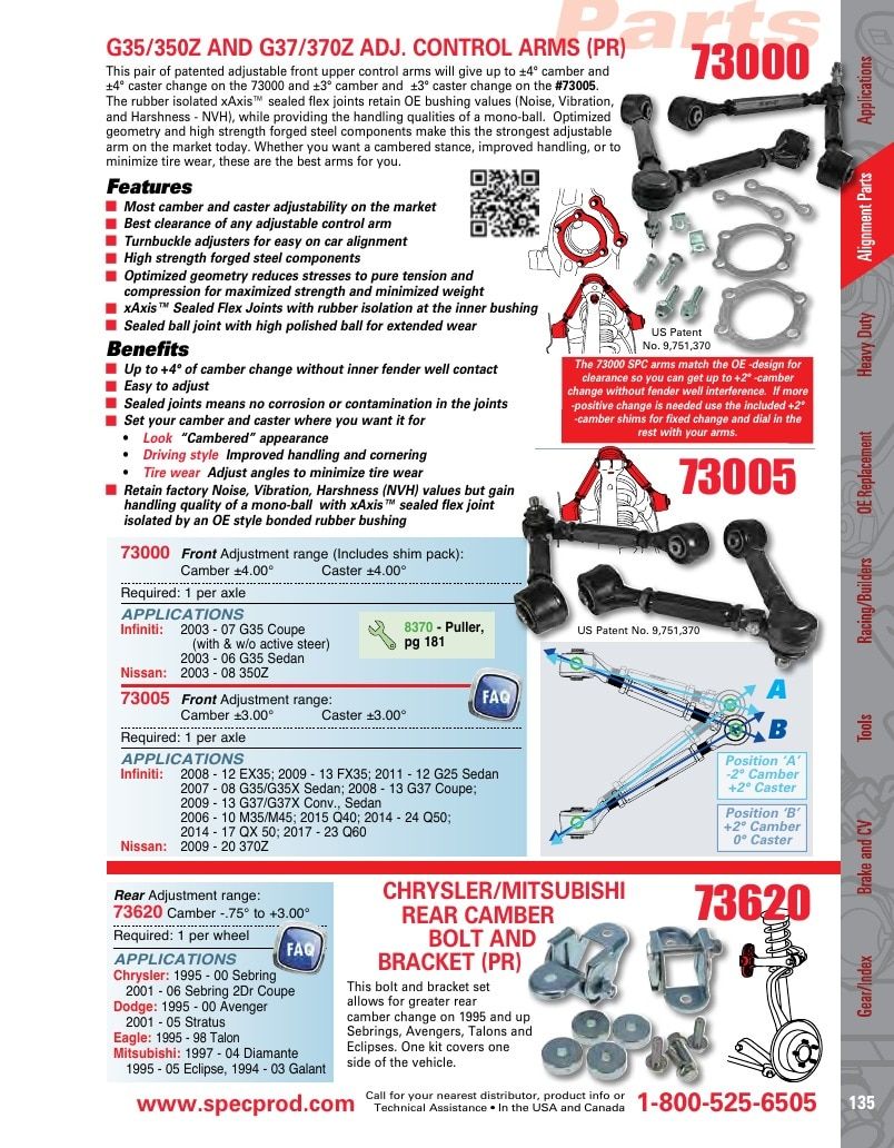 Specialty Products Company Automotive Alignment Catalog Weekly Ad January 1 - December 31, 2026