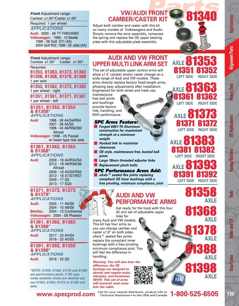 Specialty Products Company Automotive Alignment Catalog Weekly Ad January 1 - December 31, 2026