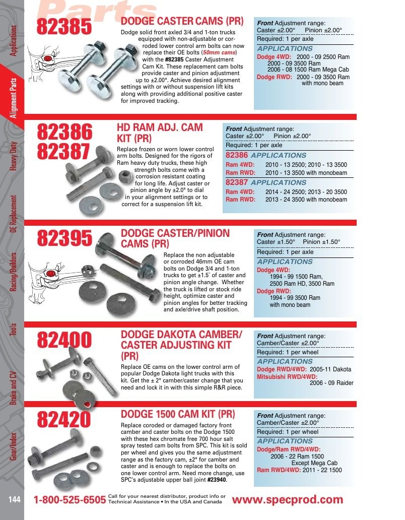Specialty Products Company Automotive Alignment Catalog Weekly Ad January 1 - December 31, 2026