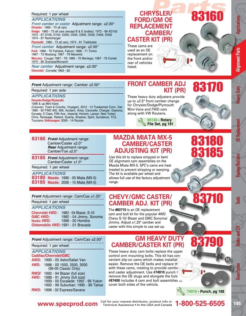 Specialty Products Company Automotive Alignment Catalog Weekly Ad January 1 - December 31, 2026