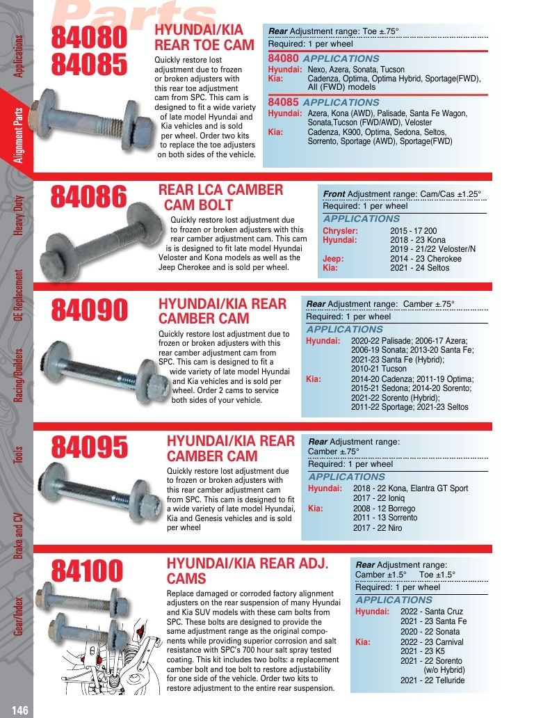 Specialty Products Company Automotive Alignment Catalog Weekly Ad January 1 - December 31, 2026