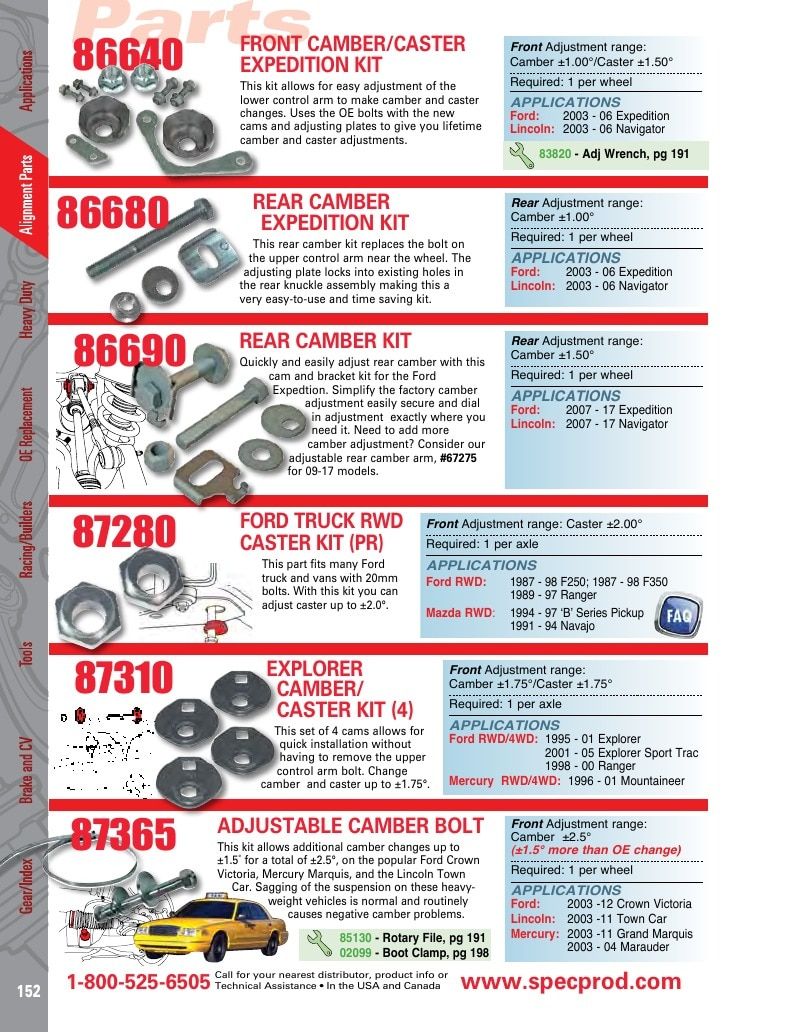 Specialty Products Company Automotive Alignment Catalog Weekly Ad January 1 - December 31, 2026