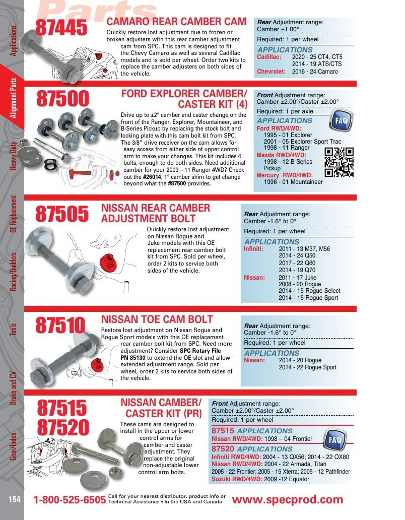 Specialty Products Company Automotive Alignment Catalog Weekly Ad January 1 - December 31, 2026