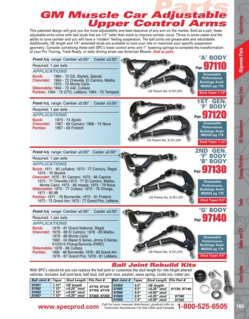 Specialty Products Company Automotive Alignment Catalog Weekly Ad January 1 - December 31, 2026