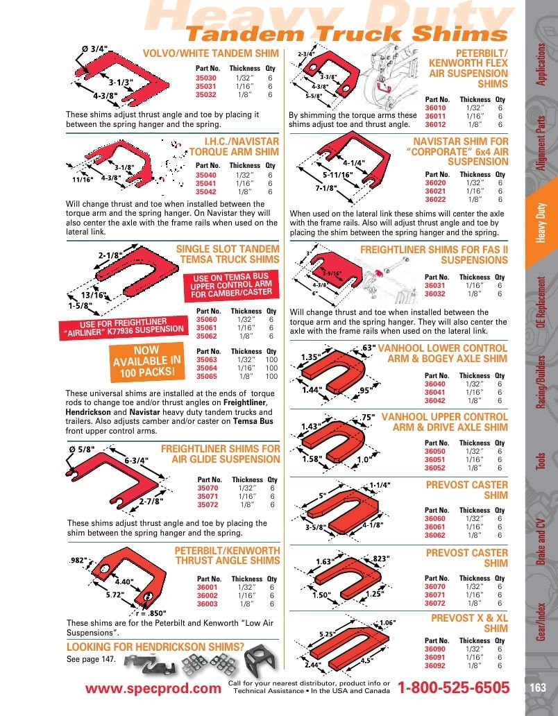 Specialty Products Company Automotive Alignment Catalog Weekly Ad January 1 - December 31, 2026