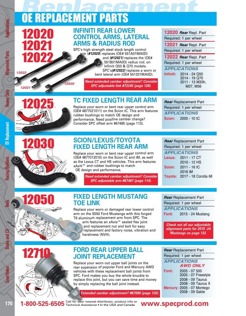 Specialty Products Company Automotive Alignment Catalog Weekly Ad January 1 - December 31, 2026