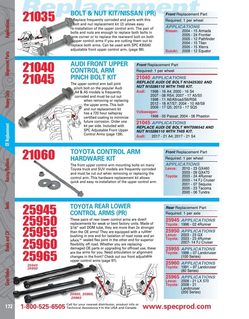 Specialty Products Company Automotive Alignment Catalog Weekly Ad January 1 - December 31, 2026