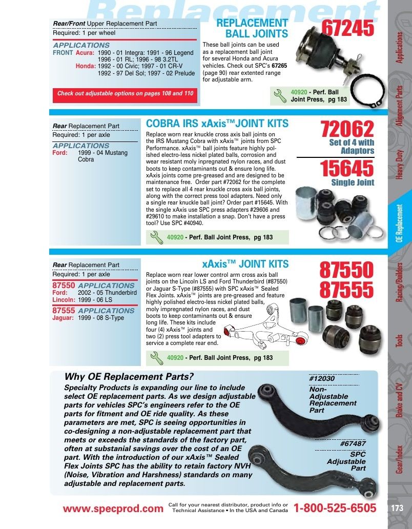 Specialty Products Company Automotive Alignment Catalog Weekly Ad January 1 - December 31, 2026