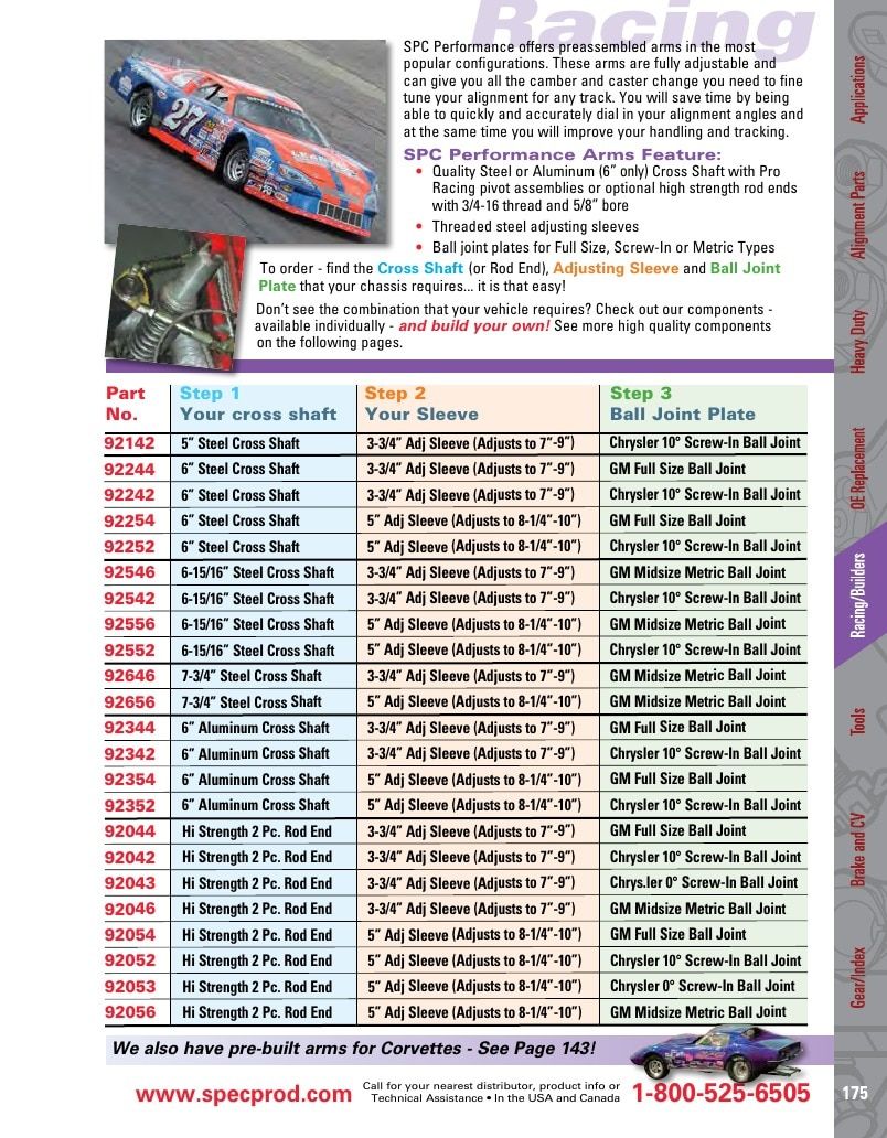 Specialty Products Company Automotive Alignment Catalog Weekly Ad January 1 - December 31, 2026
