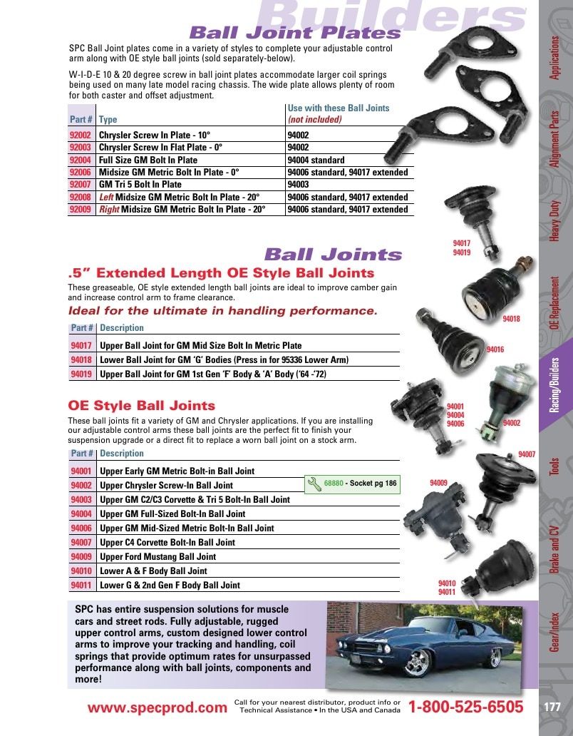 Specialty Products Company Automotive Alignment Catalog Weekly Ad January 1 - December 31, 2026