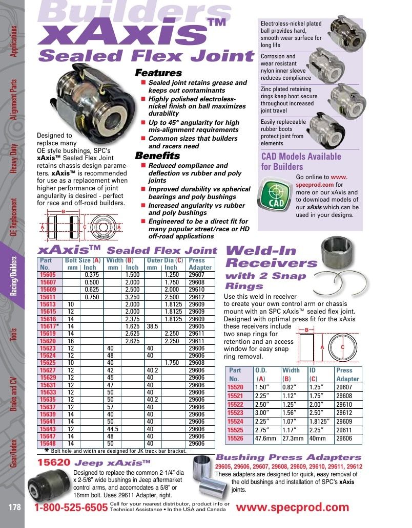 Specialty Products Company Automotive Alignment Catalog Weekly Ad January 1 - December 31, 2026