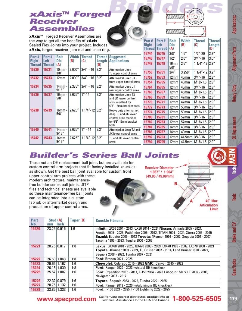 Specialty Products Company Automotive Alignment Catalog Weekly Ad January 1 - December 31, 2026