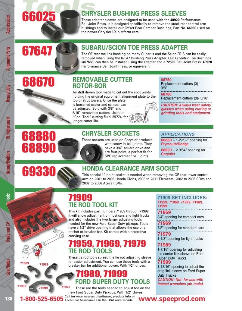 Specialty Products Company Automotive Alignment Catalog Weekly Ad January 1 - December 31, 2026