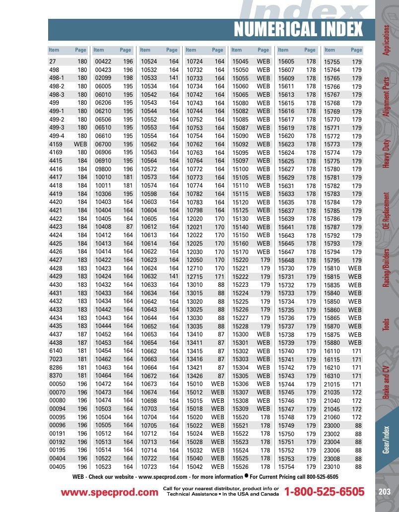 Specialty Products Company Automotive Alignment Catalog Weekly Ad January 1 - December 31, 2026