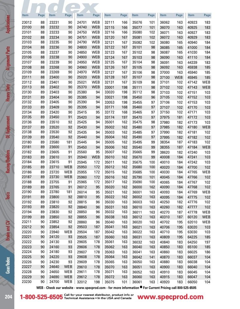 Specialty Products Company Automotive Alignment Catalog Weekly Ad January 1 - December 31, 2026