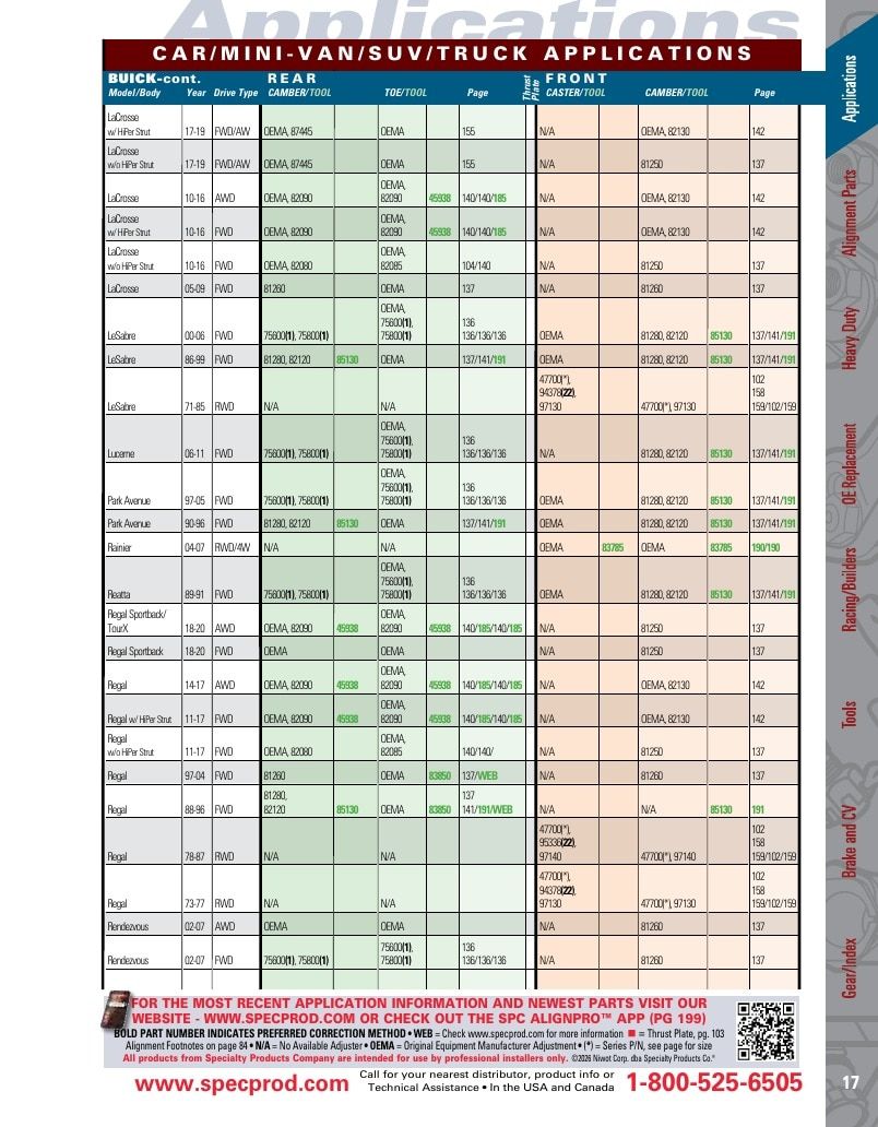 Specialty Products Company Automotive Alignment Catalog Weekly Ad January 1 - December 31, 2026