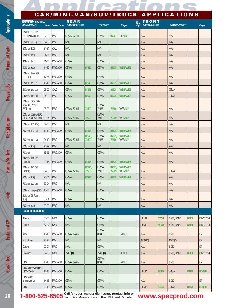 Specialty Products Company Automotive Alignment Catalog Weekly Ad January 1 - December 31, 2026