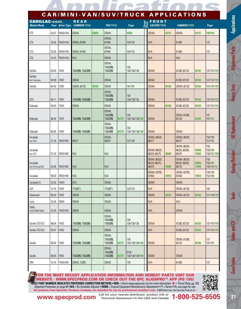 Specialty Products Company Automotive Alignment Catalog Weekly Ad January 1 - December 31, 2026