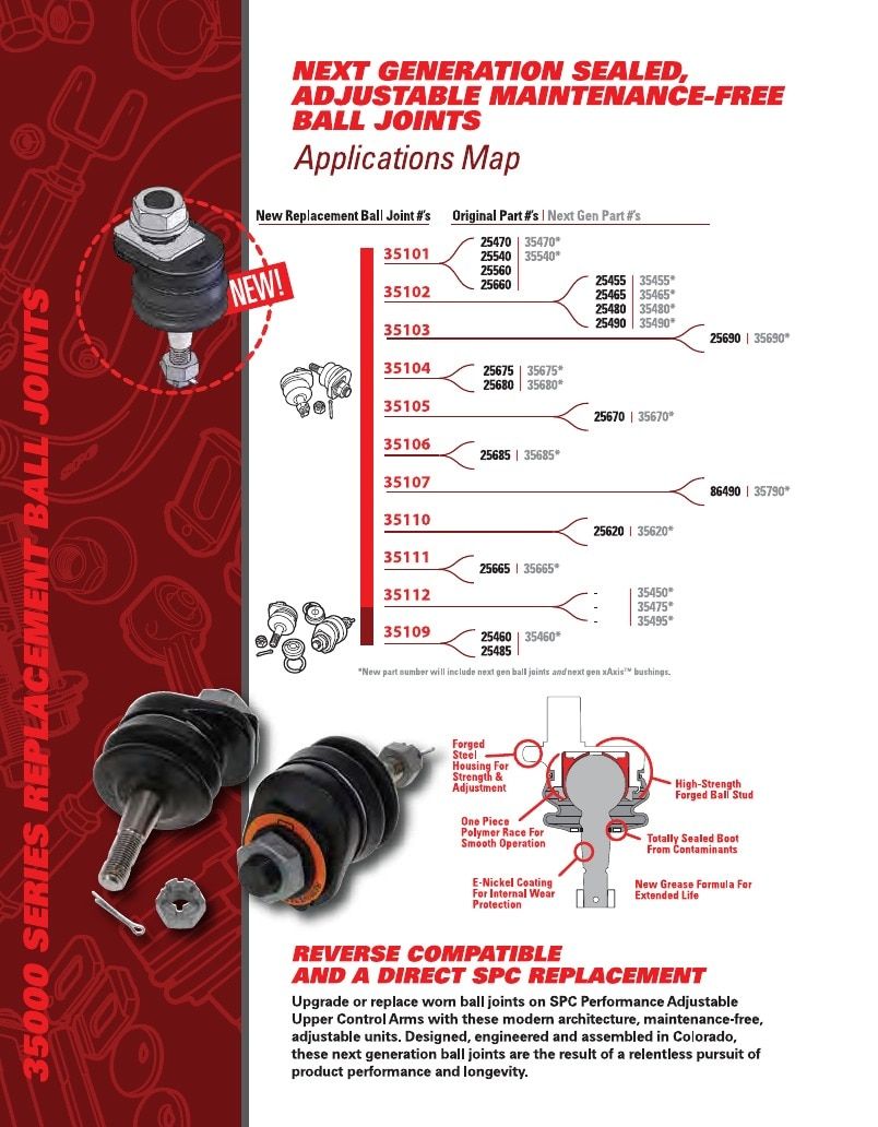 Specialty Products Company Automotive Alignment Catalog Weekly Ad January 1 - December 31, 2026