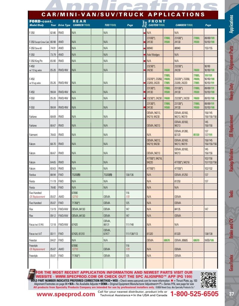Specialty Products Company Automotive Alignment Catalog Weekly Ad January 1 - December 31, 2026