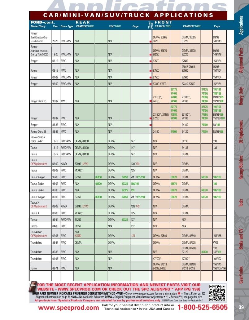 Specialty Products Company Automotive Alignment Catalog Weekly Ad January 1 - December 31, 2026