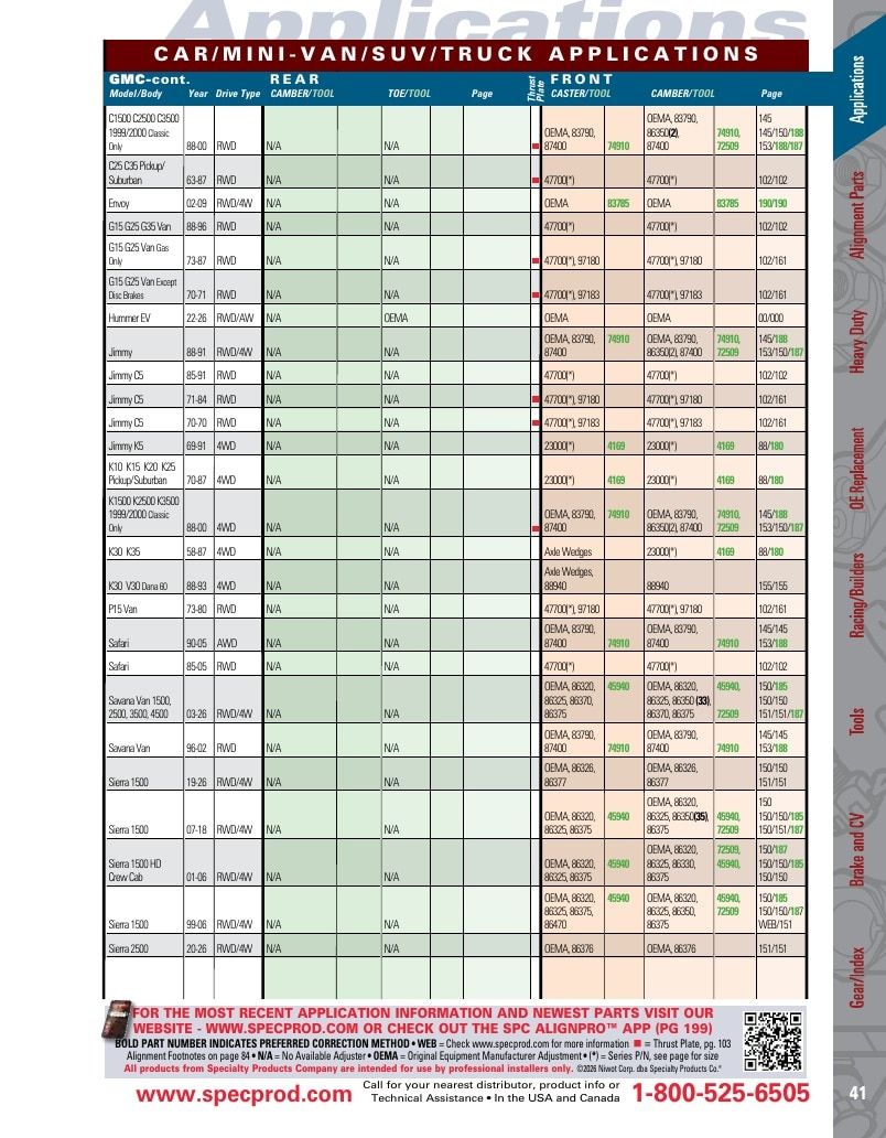 Specialty Products Company Automotive Alignment Catalog Weekly Ad January 1 - December 31, 2026