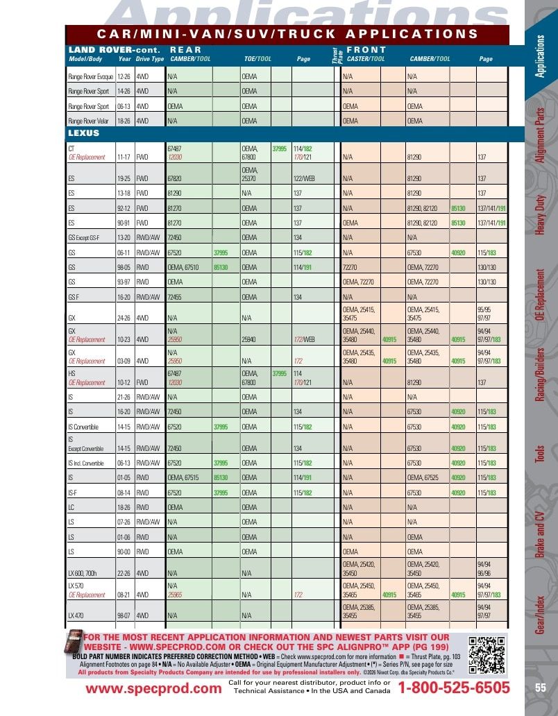Specialty Products Company Automotive Alignment Catalog Weekly Ad January 1 - December 31, 2026