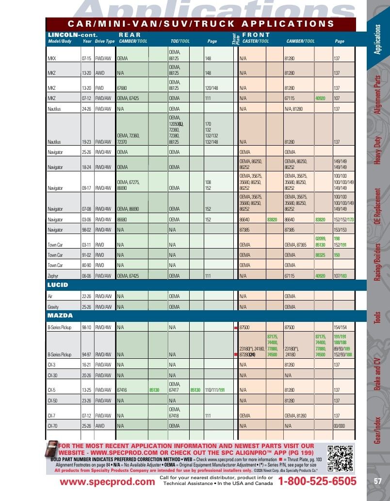 Specialty Products Company Automotive Alignment Catalog Weekly Ad January 1 - December 31, 2026