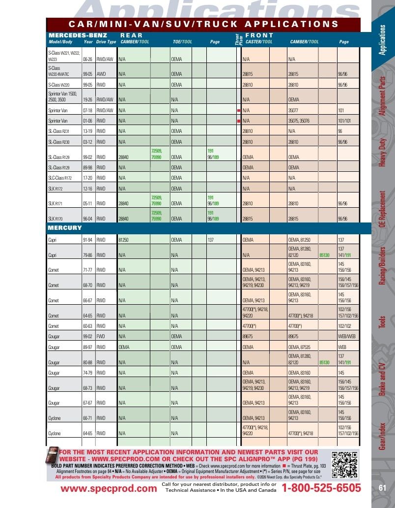 Specialty Products Company Automotive Alignment Catalog Weekly Ad January 1 - December 31, 2026