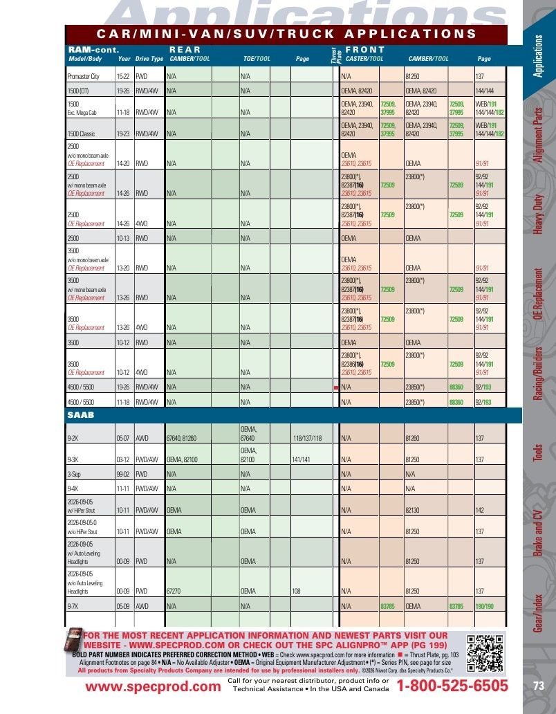 Specialty Products Company Automotive Alignment Catalog Weekly Ad January 1 - December 31, 2026