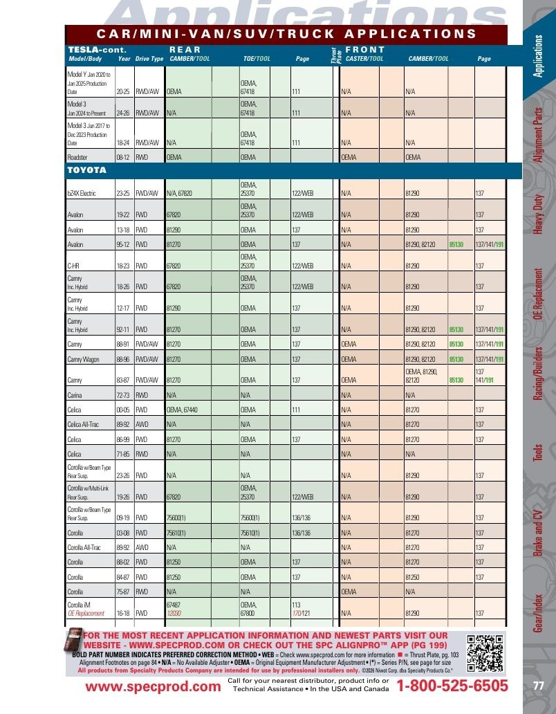 Specialty Products Company Automotive Alignment Catalog Weekly Ad January 1 - December 31, 2026